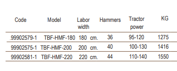 Belafer Mulcher TBF-MARINE II-HMF