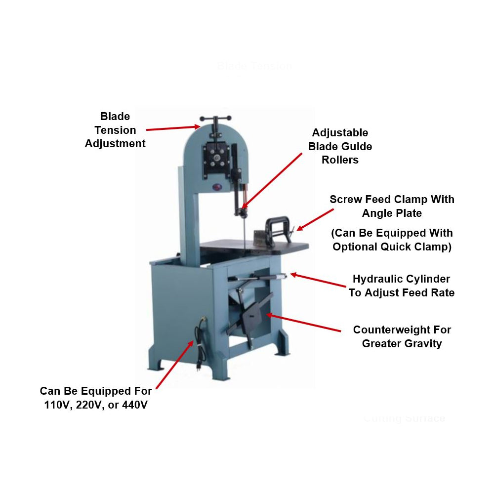Roll-In Saw EF1459 110V/220V/440V 1PH/3PH 14.5-Inch by 9-Inch American Dual Purpose Gravity-Fed Vertical Band Saw