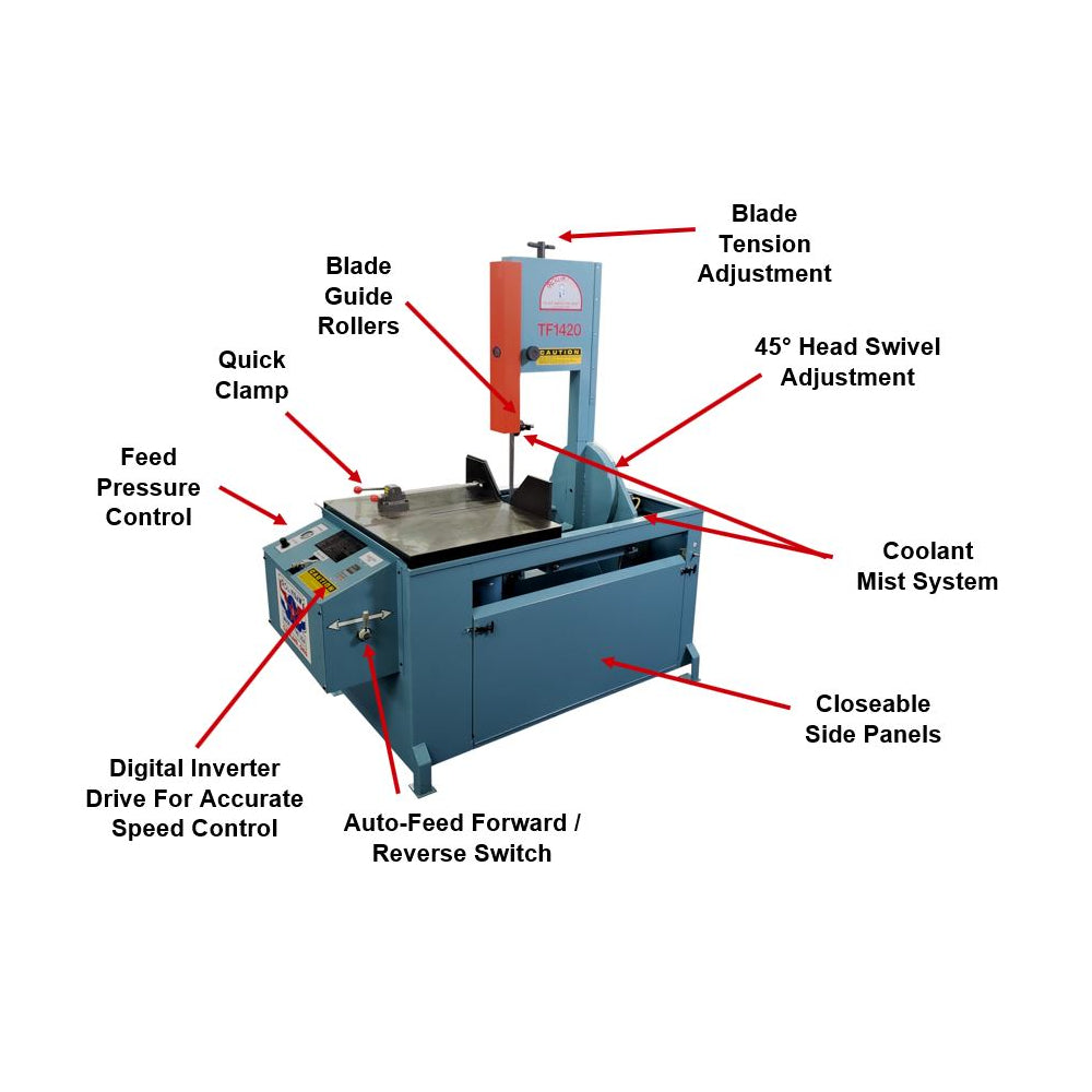 Roll-In Saw TF1420 220V/440V 3PH 14-Inch by 20-Inch American Tilt Frame Band Saw